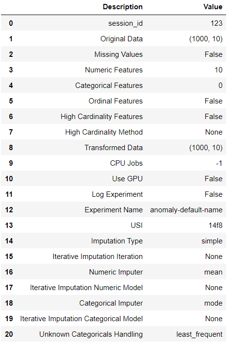 Output truncated for display